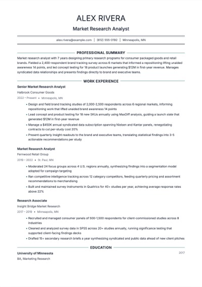 Market Research Analyst resume example preview