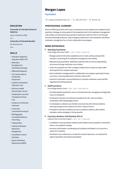Psychiatrist resume example preview